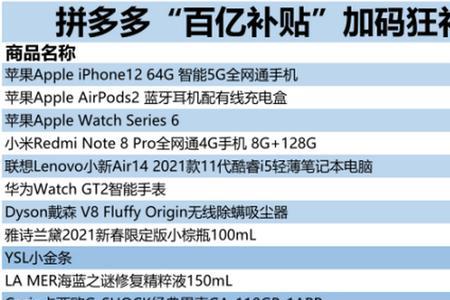 拼多多百亿补贴面膜是正品吗