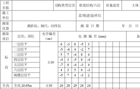 物体垂直度计算