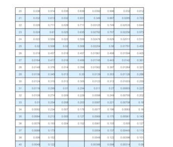 0.1丝等于多少毫米