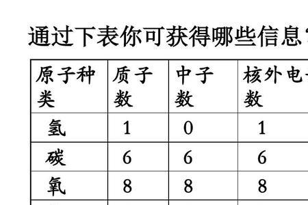 tbambp相对分子质量