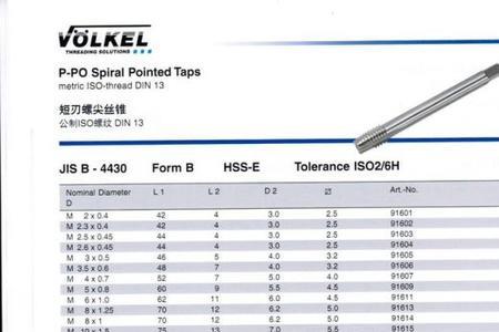 英制丝锥和公制丝锥可以通用吗