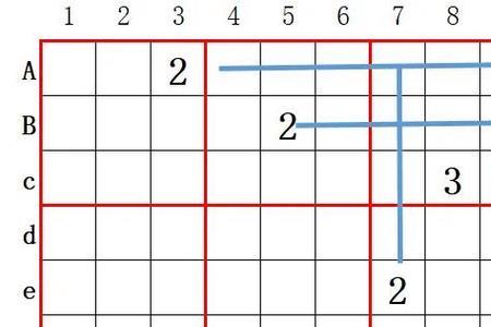 9*9数独高级解法技巧隐藏矩阵法