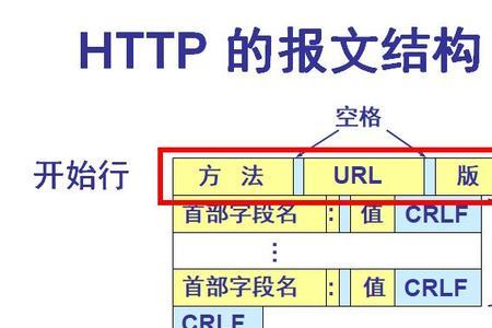 超级文本是干嘛的