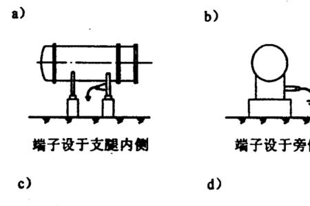 直流母线正极金属接地怎么处理