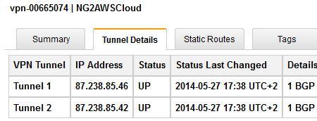 aws 32v是什么意思