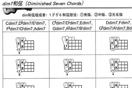 fm和弦可以用什么代替