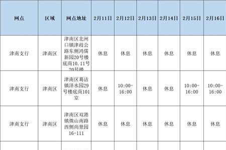 三水农商银行上班时间表