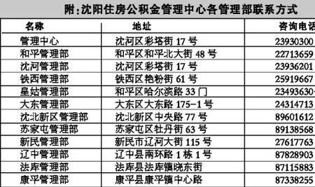 公积金的起始日期是指什么