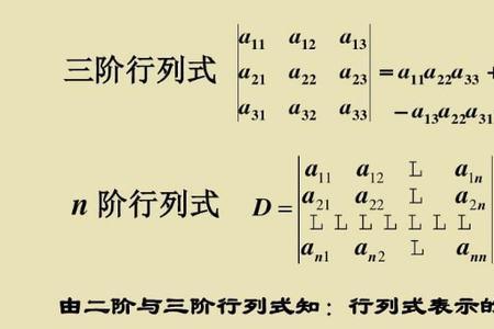 行列式的幂次方怎么算