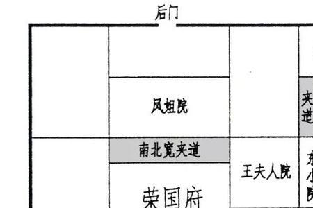 宁国府比荣国府多一辈人