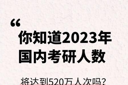 2023预计考研报名人数