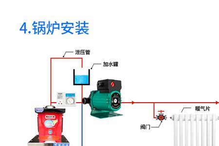 不加循环泵怎样让地暖快速循环