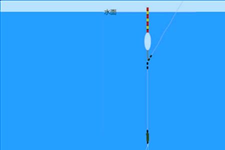 空钩半水调漂调平水钓几目为宜