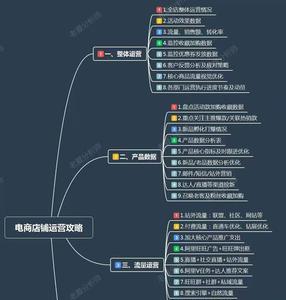 电商拆包员是做什么的