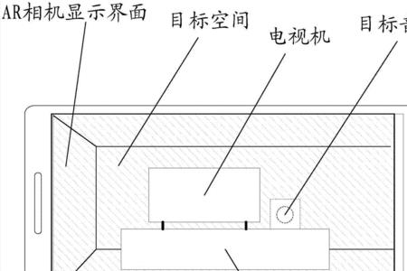 音箱导音管安装哪个位置好