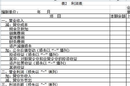 股权变更财务报表怎么办