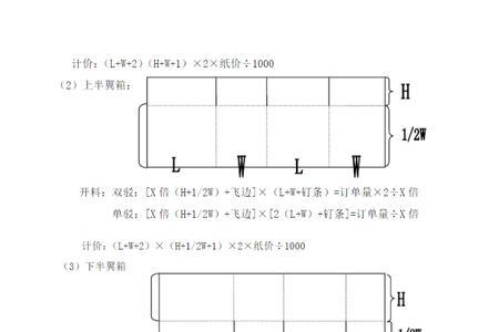 三级包装的等级