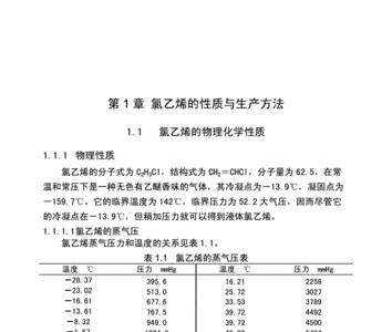 六氯乙烯化学方程式