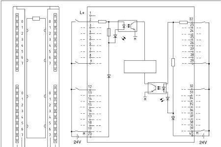 plc i点和q点的区别