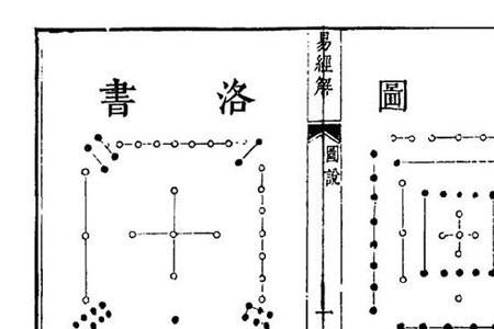 遁地术起源于什么时候