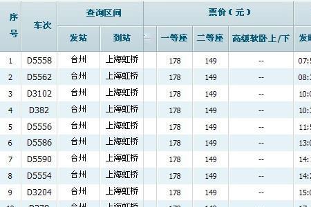 高铁车次后面有个复是什么意思