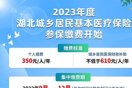 上海2023年城乡居民医保缴费时间