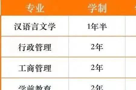 退休教师出国需报告单位吗