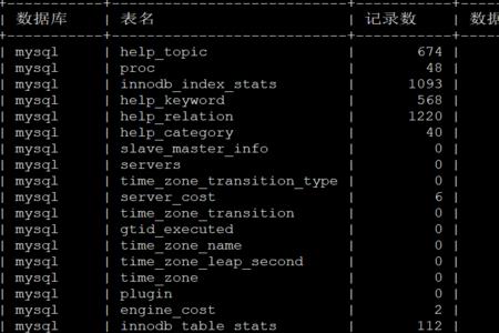 mysql如何统计多少条数据