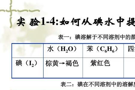 苯可以使溴的ccl4褪色吗