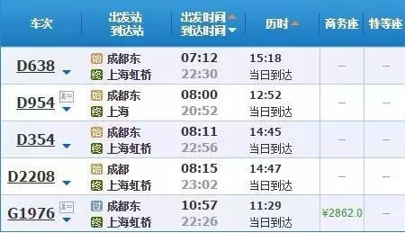 河南坐高铁多长时间到上海