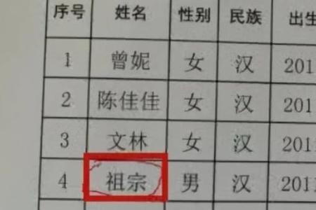 想给儿子取一个名字金字辈姓黄