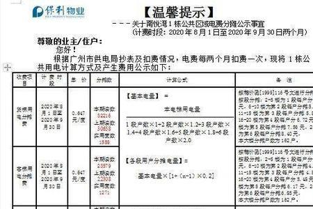 变压器损耗该不该算入公摊电费