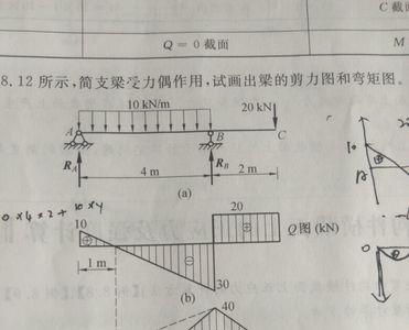 左正右负怎么判断