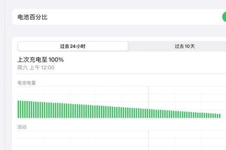 ipad电池电量不连续