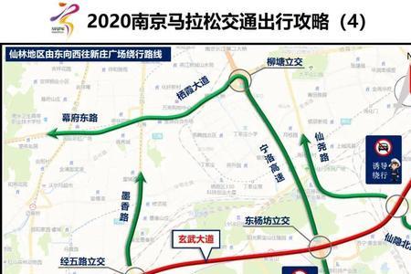 南京外地自驾车限行时间规定