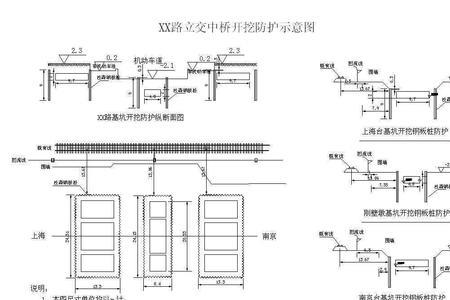 基坑越冬防冻措施方案