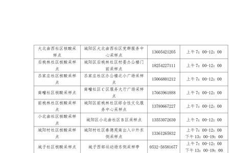 西安市未央区2022年11月8日还做核酸吗