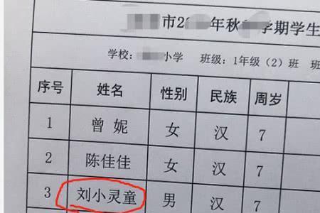 男生加女生的姓是什么含义