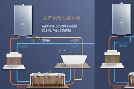 零冷水热水器回水管安装方法