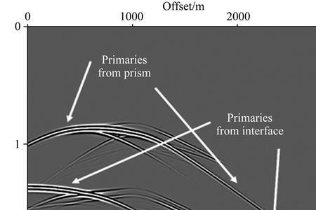 地震波次声波区别
