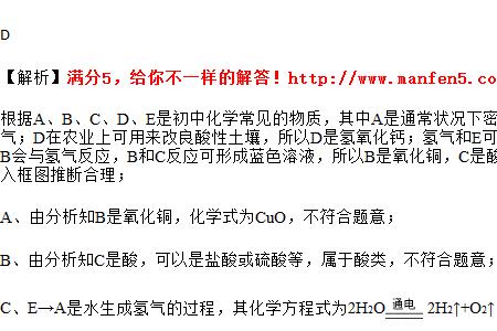 cuoh2化学成分的名称是什么