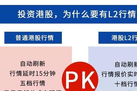 港股账户1000万怎么转回内地