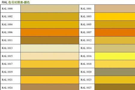 ral9002对应潘通色卡号