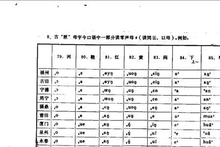 华语包括闽南语吗