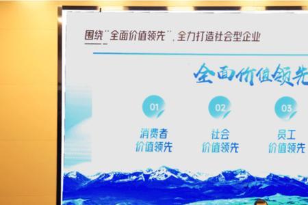 创新业务拓展的意义