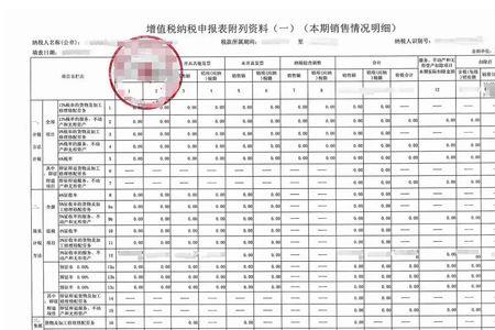 规上统计申报步骤