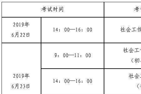 23年福州社工证报名时间