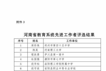 市级优秀教师公示范文