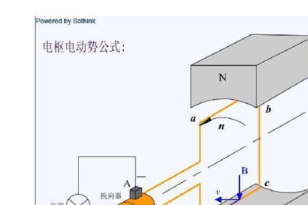 发电机磁场线不接会发电么