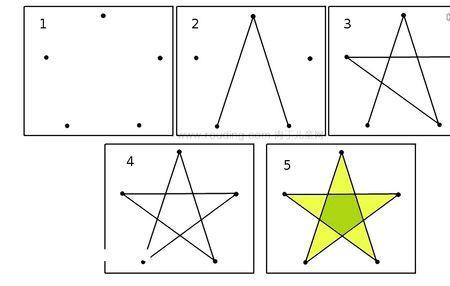 如何画一个直径6厘米的五角星